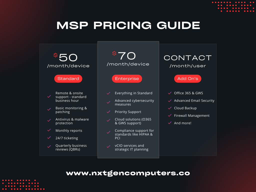 Our prices for MSP